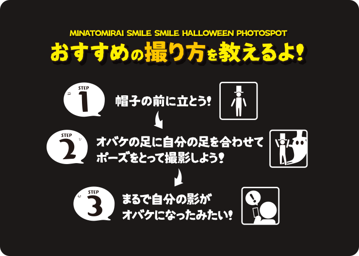 おすすめの撮り方を教えるよ！