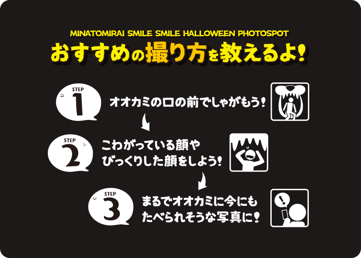 おすすめの撮り方を教えるよ！